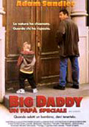 Locandina Big Daddy - Un papÃ  speciale