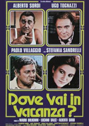 Dove vai in vacanza?