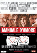 Locandina Manuale d'amore