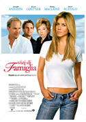 Vizi di famiglia
