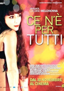 Ce n'è per tutti