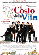 Il costo della vita