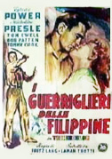 I guerriglieri delle Filippine